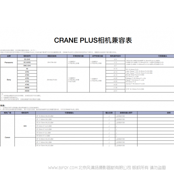 智云 云鶴 plux crane plus 穩定器 兼容列表 相機支持列表  說明書下載 使用手冊 pdf 免費 操作指南 如何使用 快速上手 