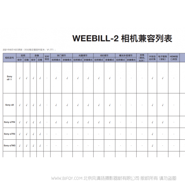 WBS2 智云 相機(jī)或手機(jī)支持列表 WEEBILL 2 相機(jī)兼容列表 2021-06-10 說(shuō)明書(shū)下載 使用手冊(cè) pdf 免費(fèi) 操作指南 如何使用 快速上手 